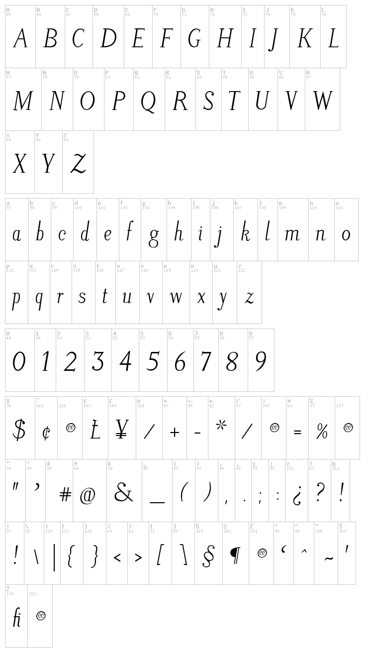 Litos Script font map